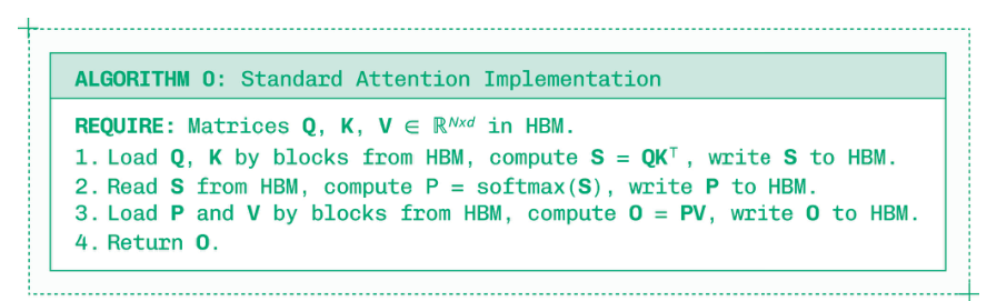 标准注意力实现，改编自 “FlashAttention: Fast and Memory-Efficient Exact Attention with IO-Awareness”（Dao 等，2022 年）。