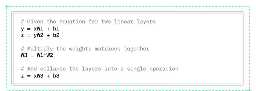 表示两个独立层的两条矩阵乘法方程，会因线性的可组合性而合并。