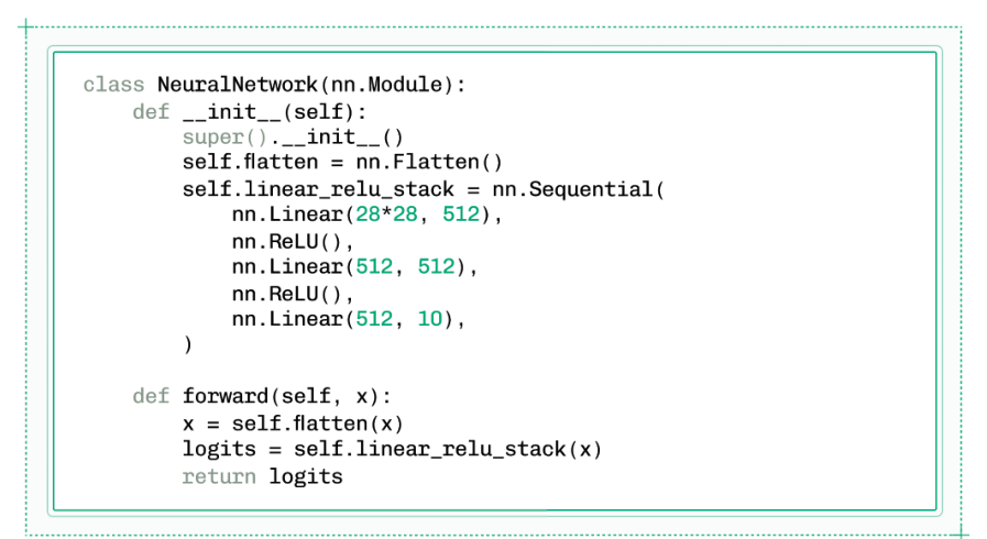 PyTorch 中的一个基本神经网络，改编自 PyTorch 文档。