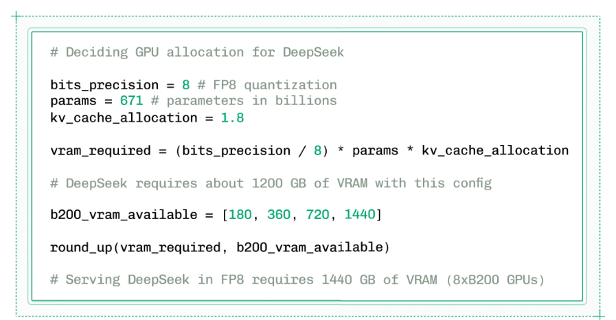 计算出推理所需的显存后，向上取整到下一个可用的实例规格，以确定最低 GPU 数量。